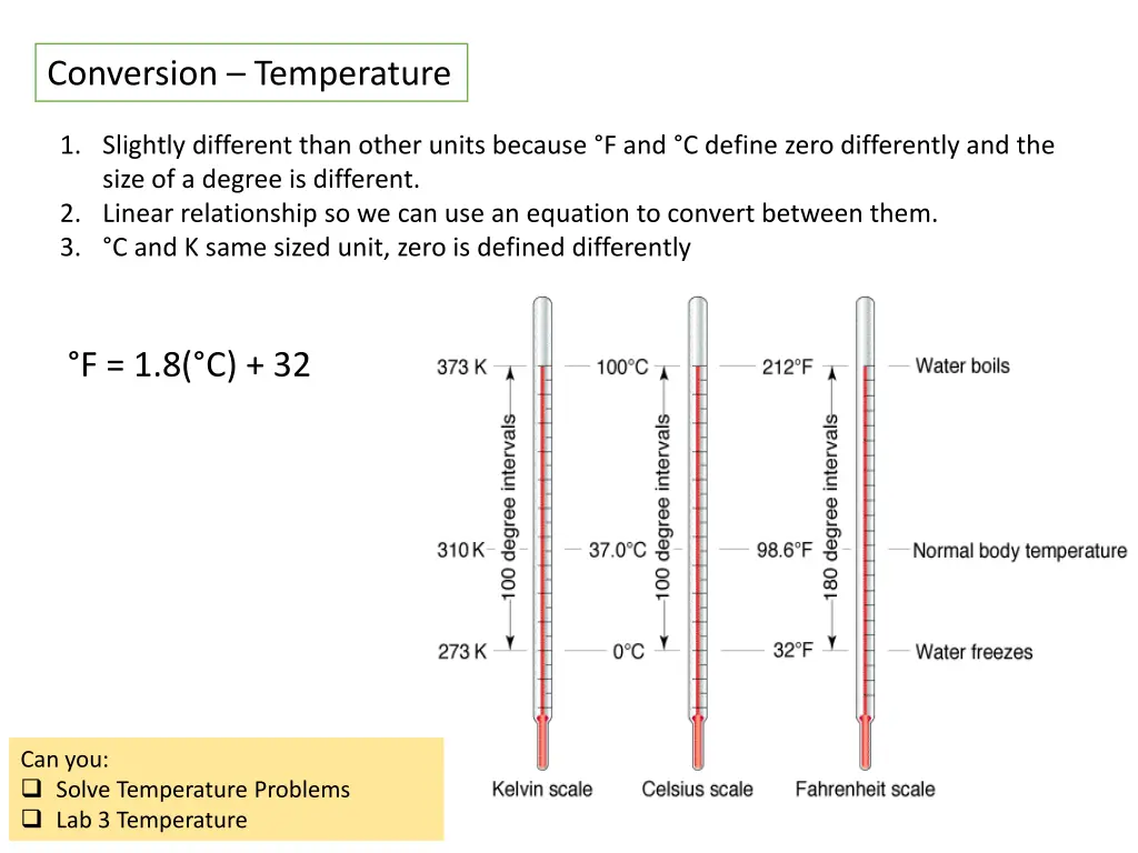 conversion temperature