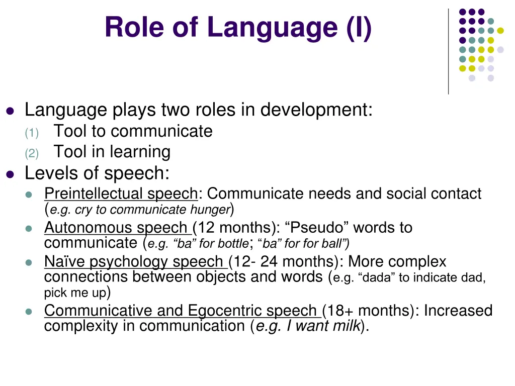 role of language i