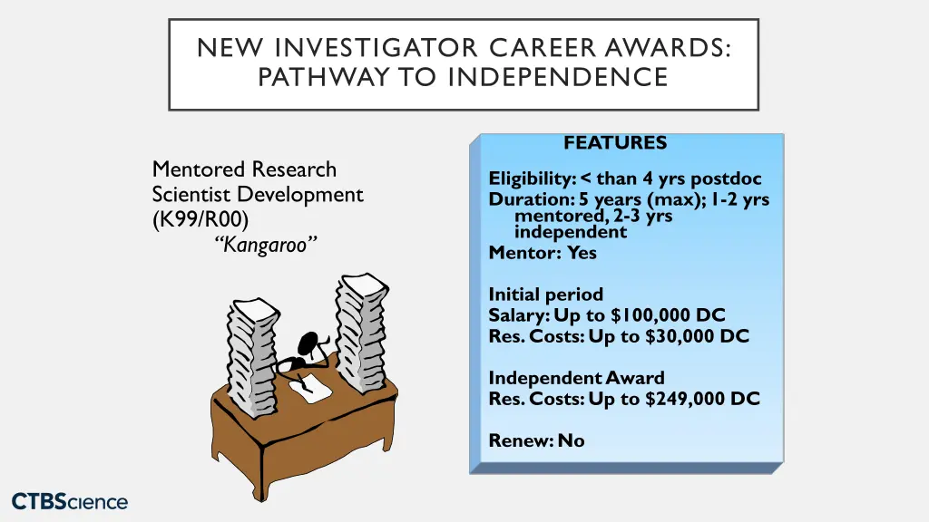 new investigator career awards pathway