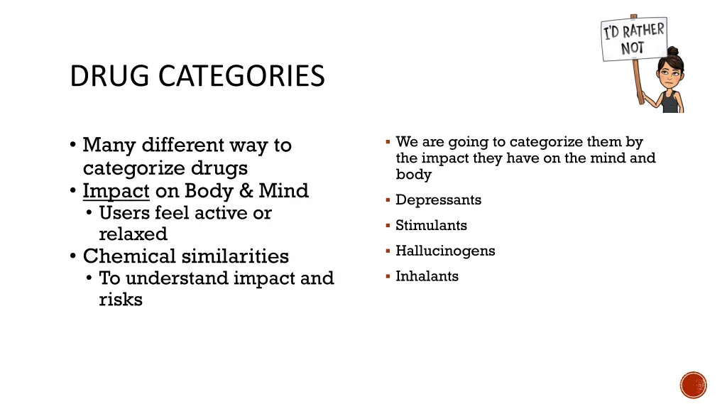 drug categories