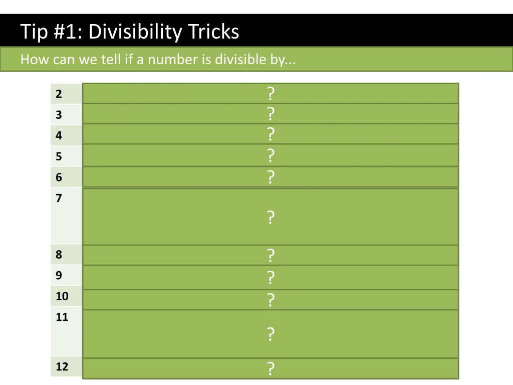 tip 1 divisibility tricks