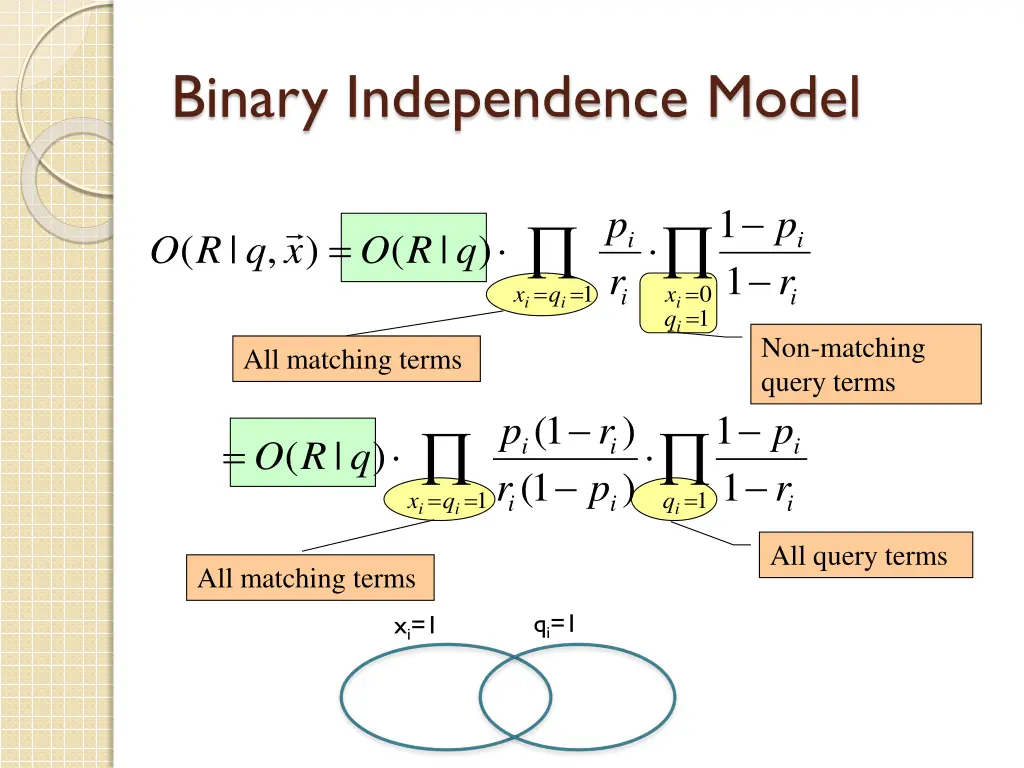 binary independence model 4