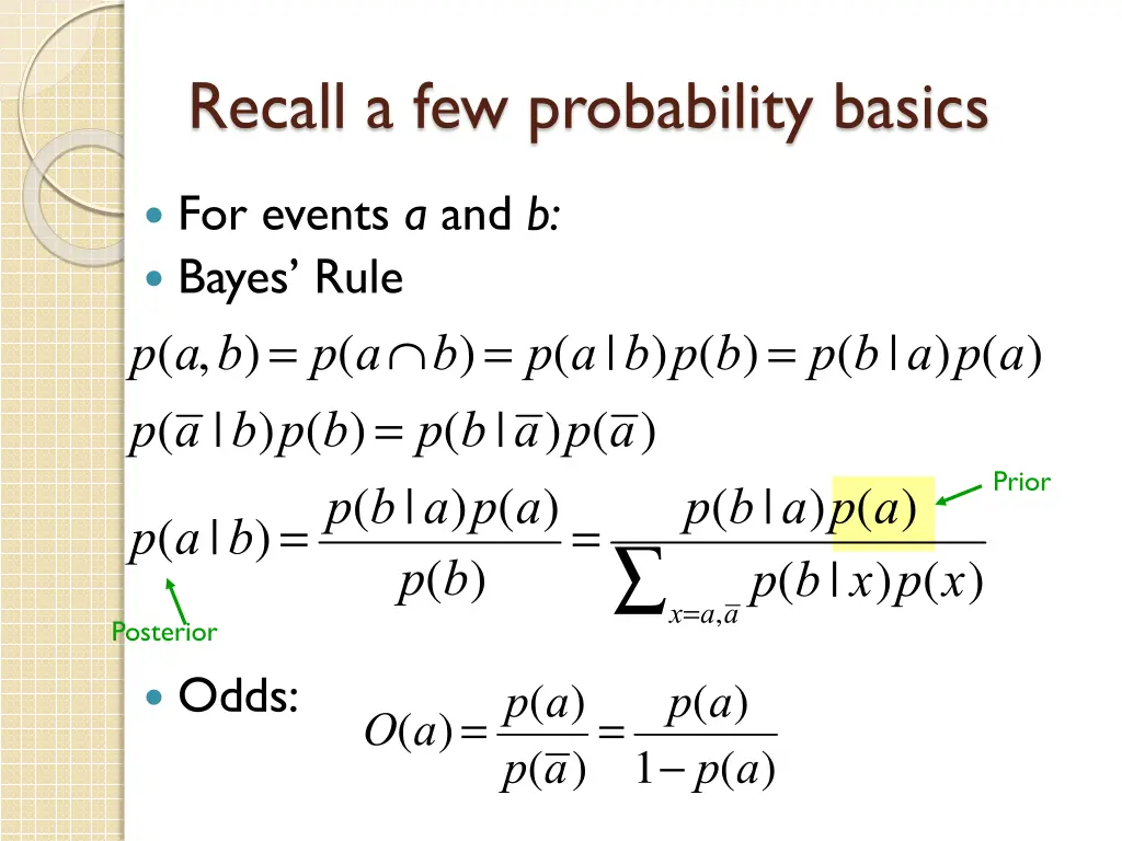 recall a few probability basics