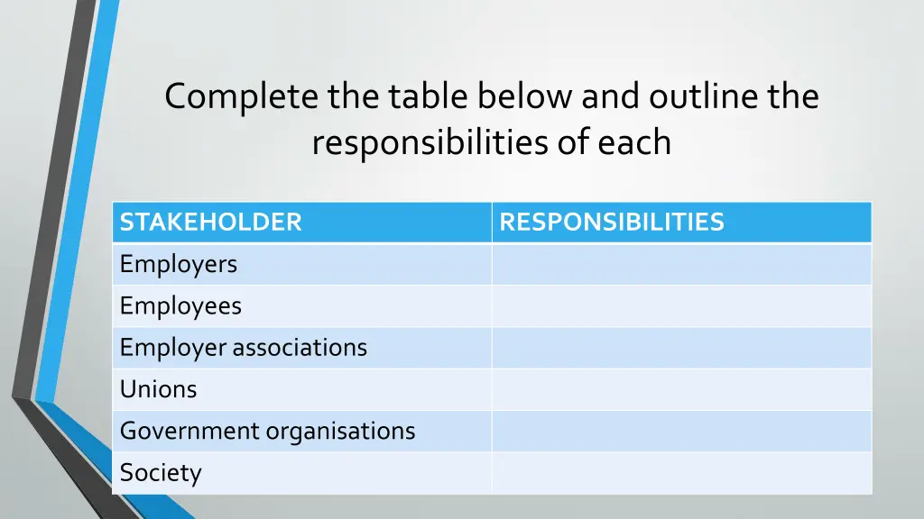 complete the table below and outline