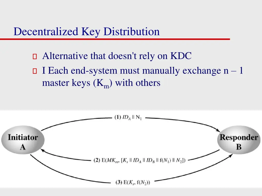 decentralized key distribution