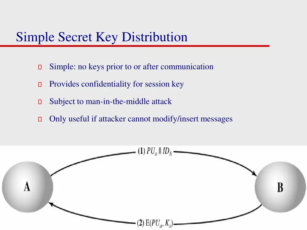 simple secret key distribution