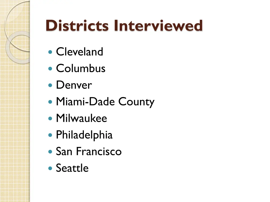 districts interviewed