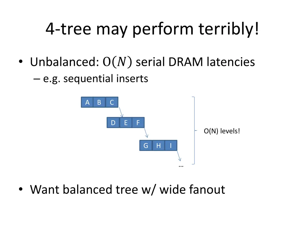 4 tree may perform terribly