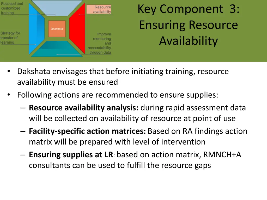 key component 3 ensuring resource availability