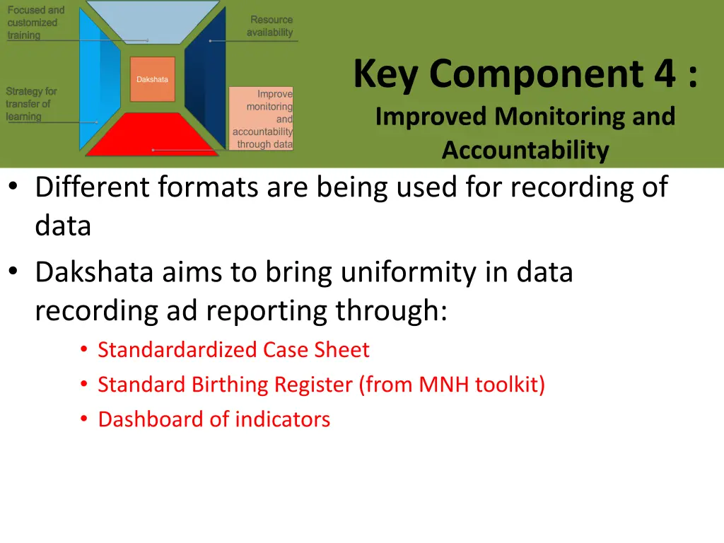 key component 4 improved monitoring