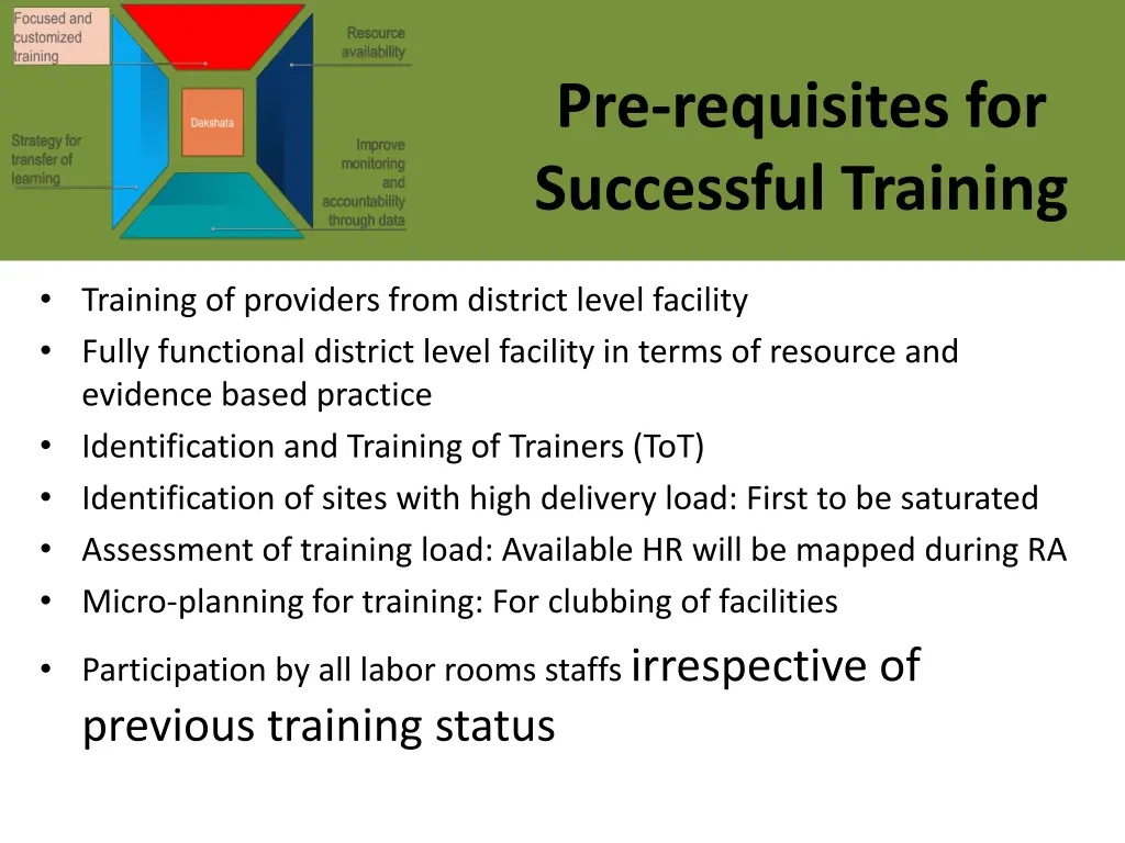 pre requisites for successful training