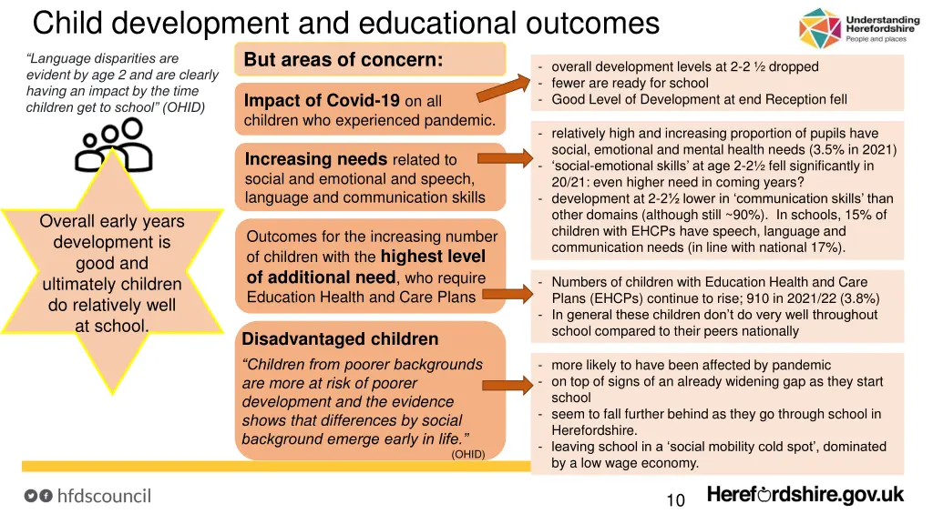 child development and educational outcomes