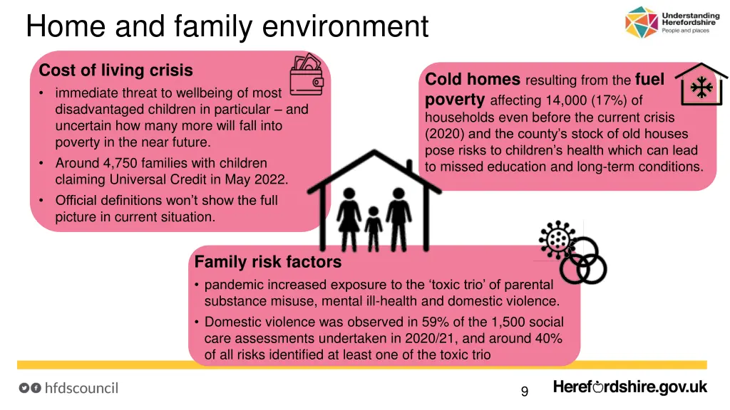 home and family environment