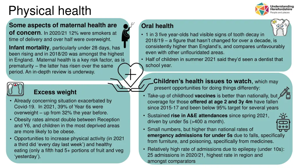 physical health