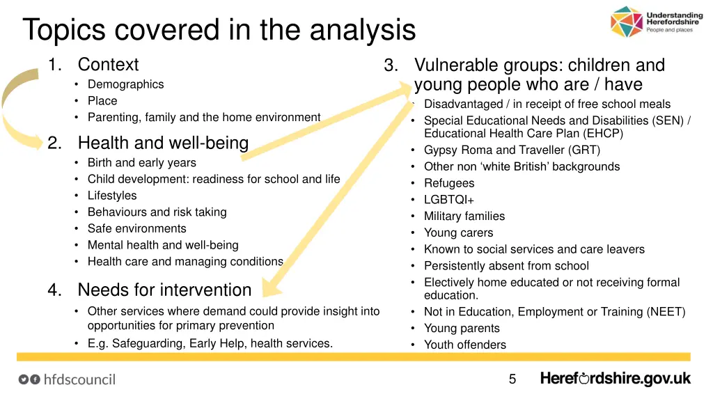 topics covered in the analysis 1 context