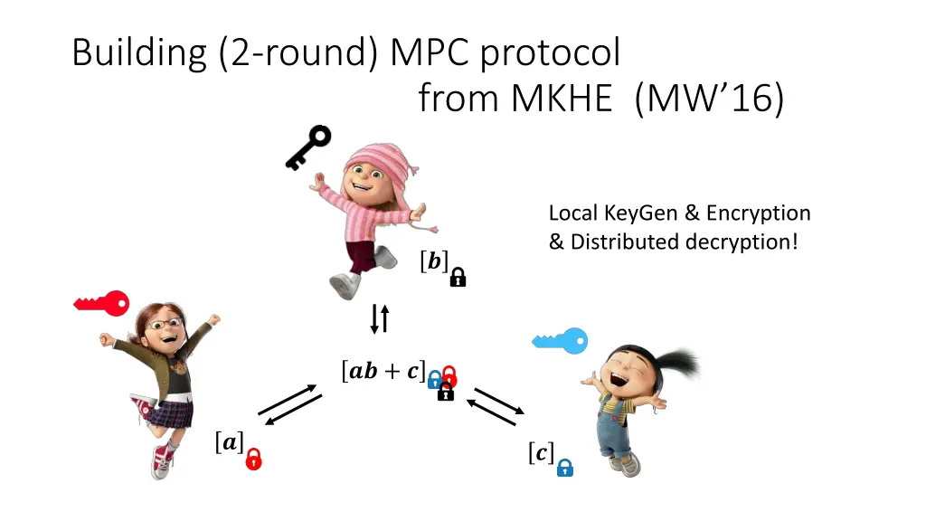 building 2 round mpc protocol