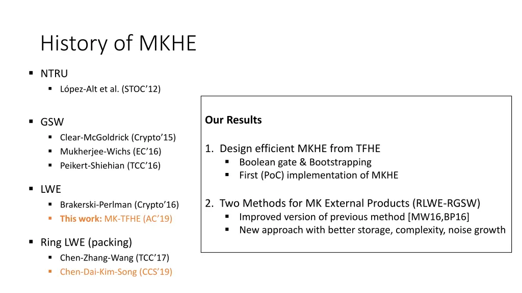 history of mkhe