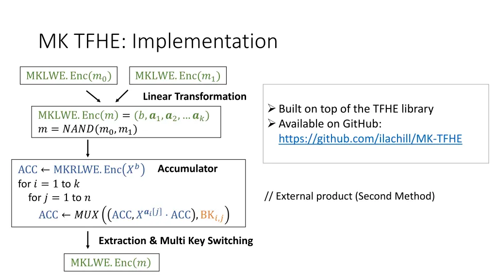 mk tfhe implementation