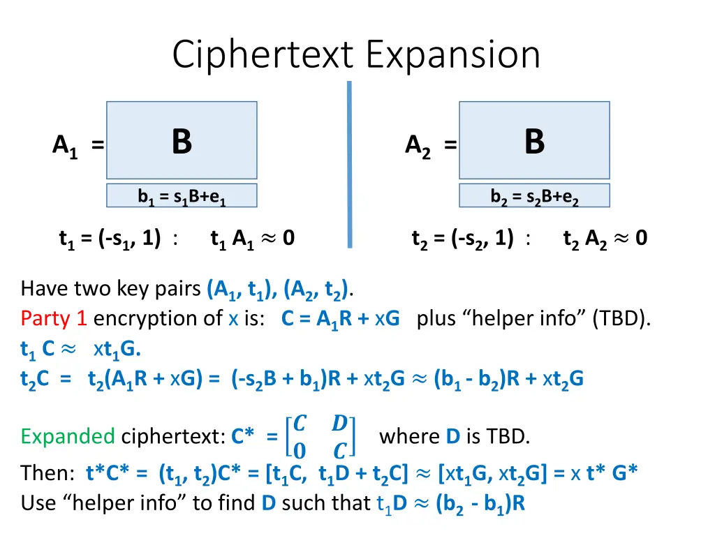 ciphertext expansion