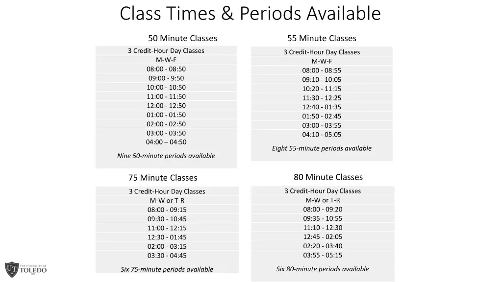 class times periods available