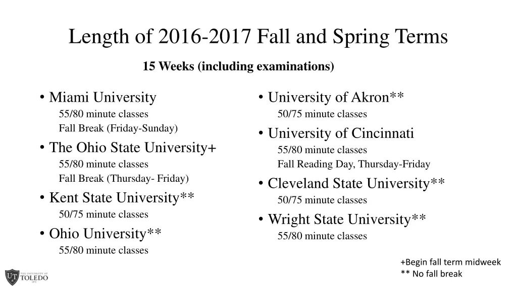 length of 2016 2017 fall and spring terms 1