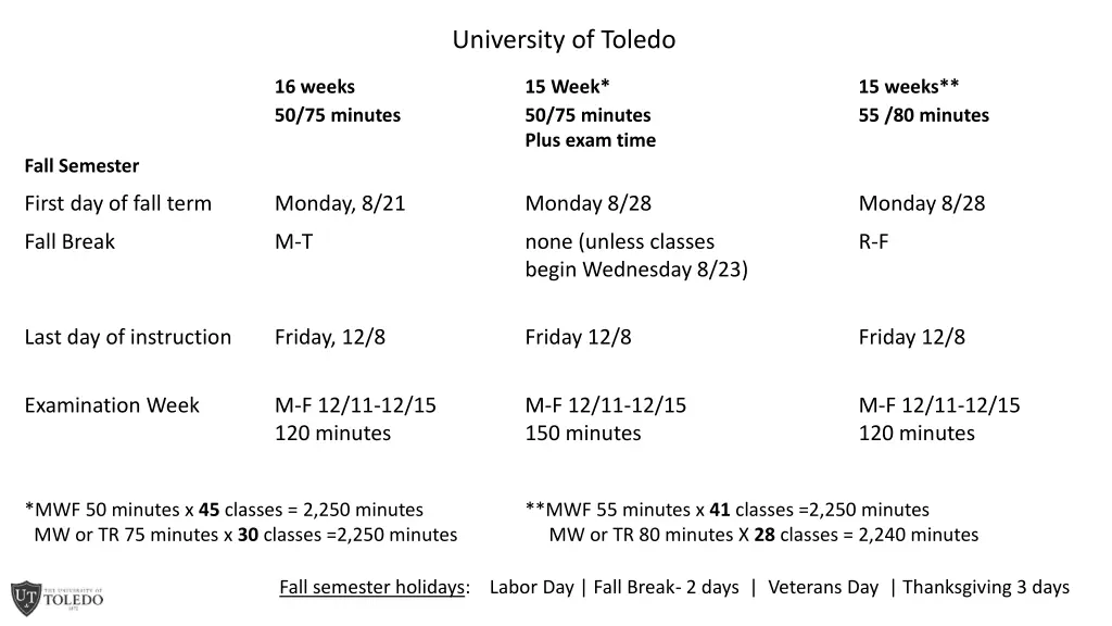 university of toledo