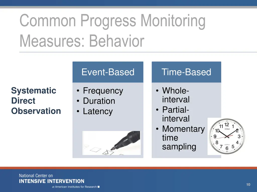 common progress monitoring measures behavior 1