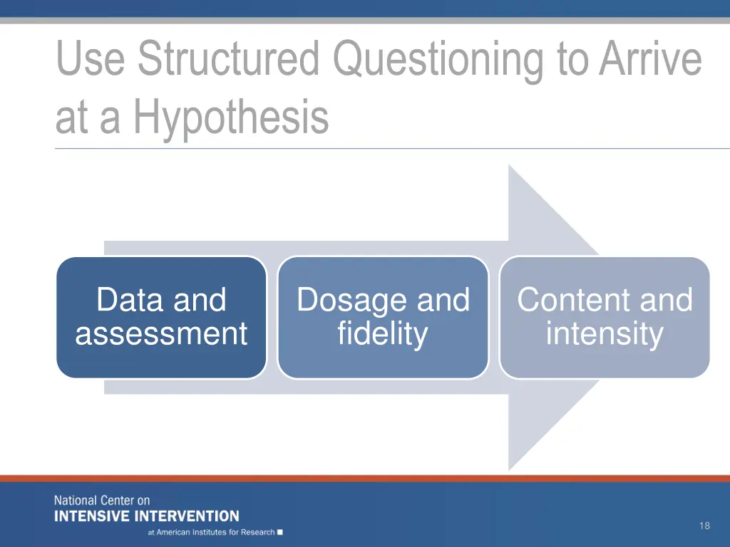 use structured questioning to arrive