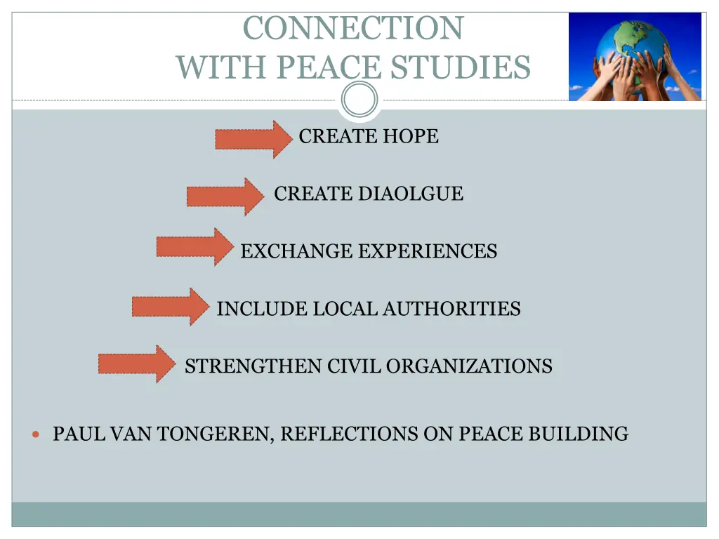 connection with peace studies 1