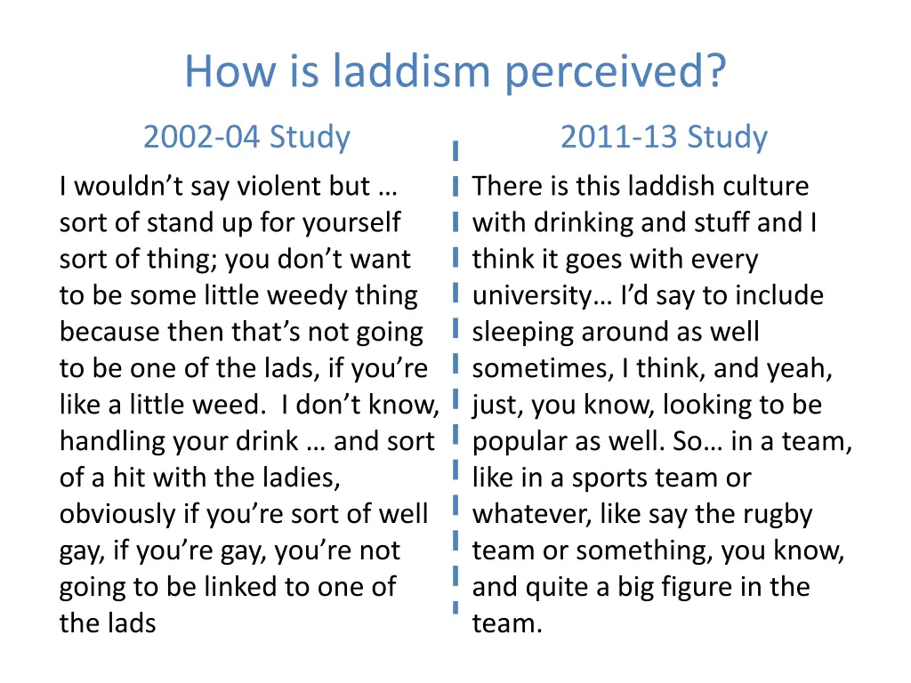 how is laddism perceived