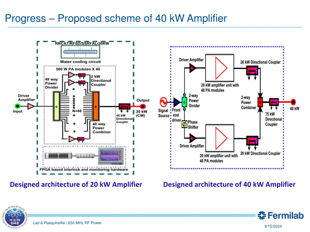 progress proposed scheme of 40 kw amplifier