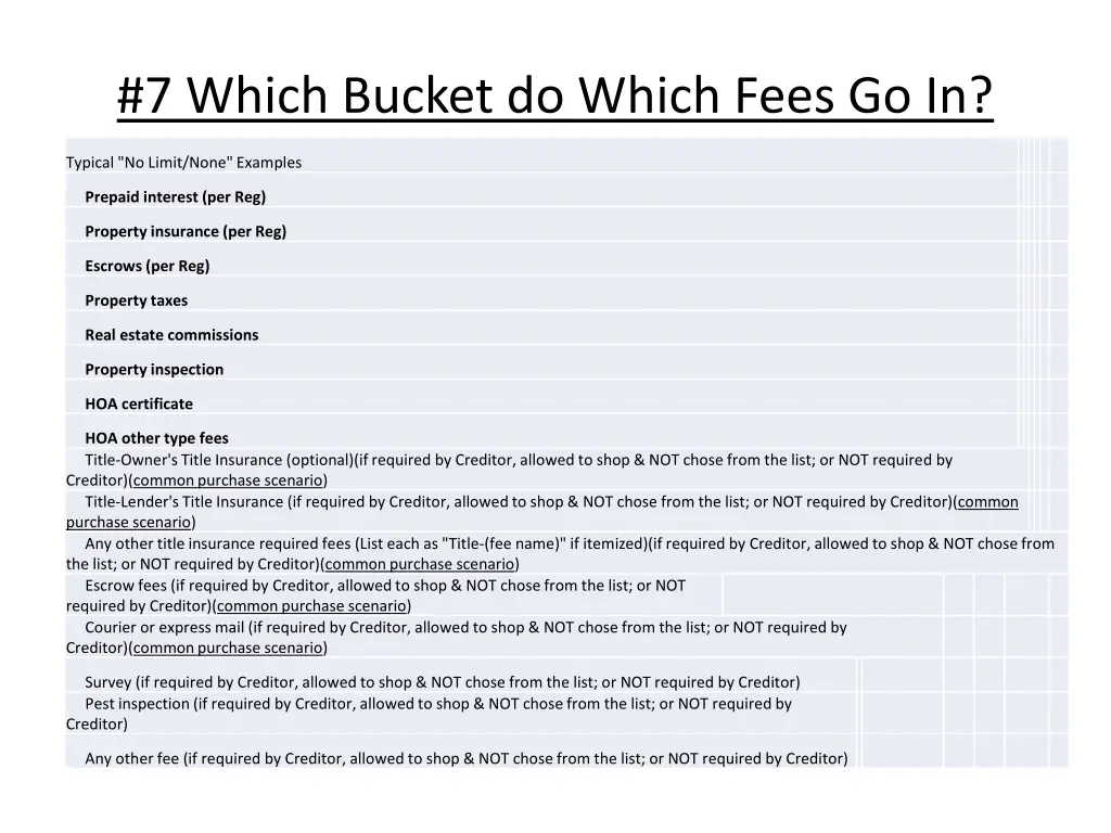 7 which bucket do which fees go in 6