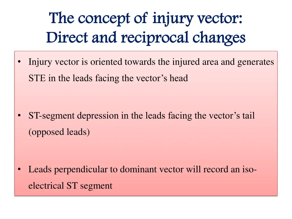 the concept of injury vector the concept