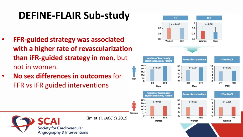 define flair sub study