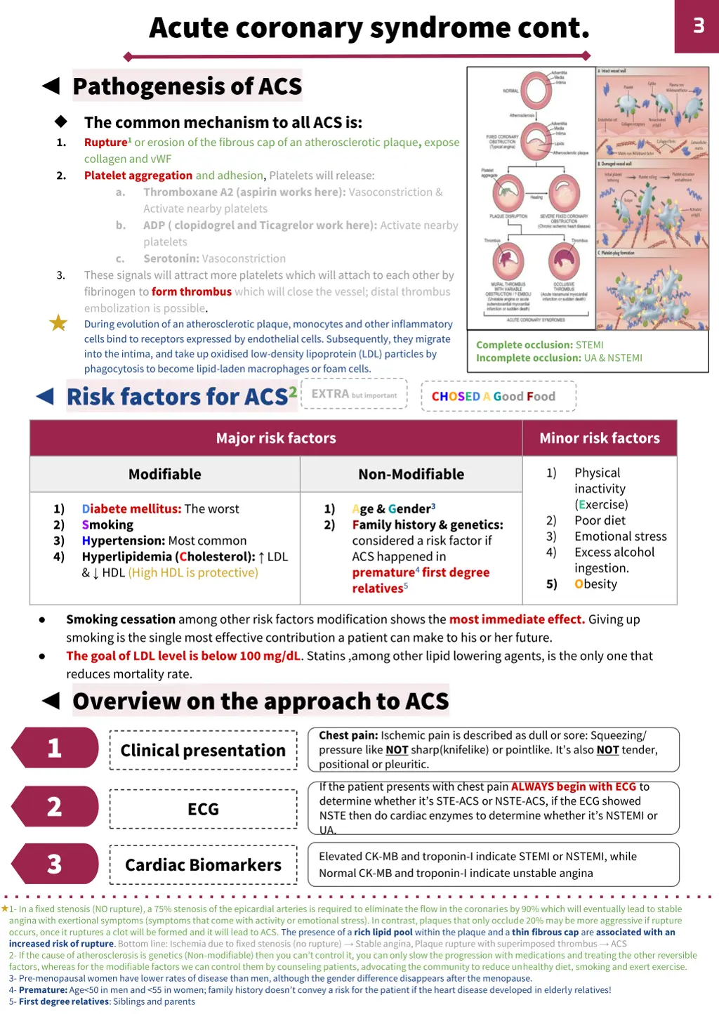 acute coronary syndrome cont