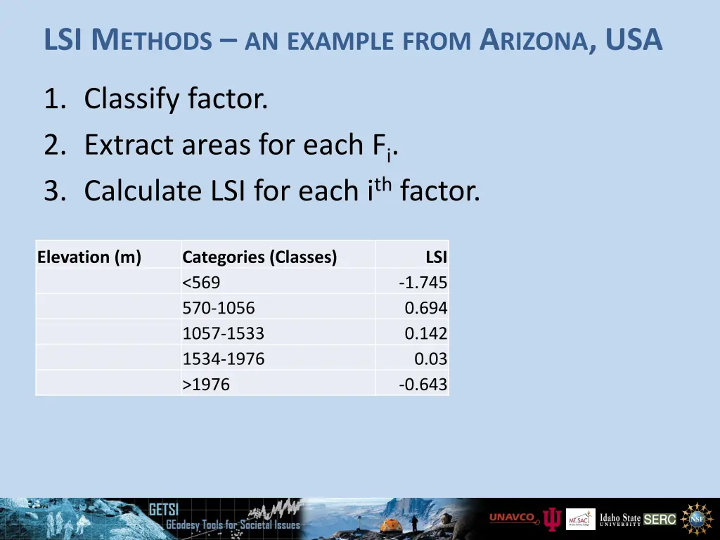 lsi m ethods an example from a rizona usa 2