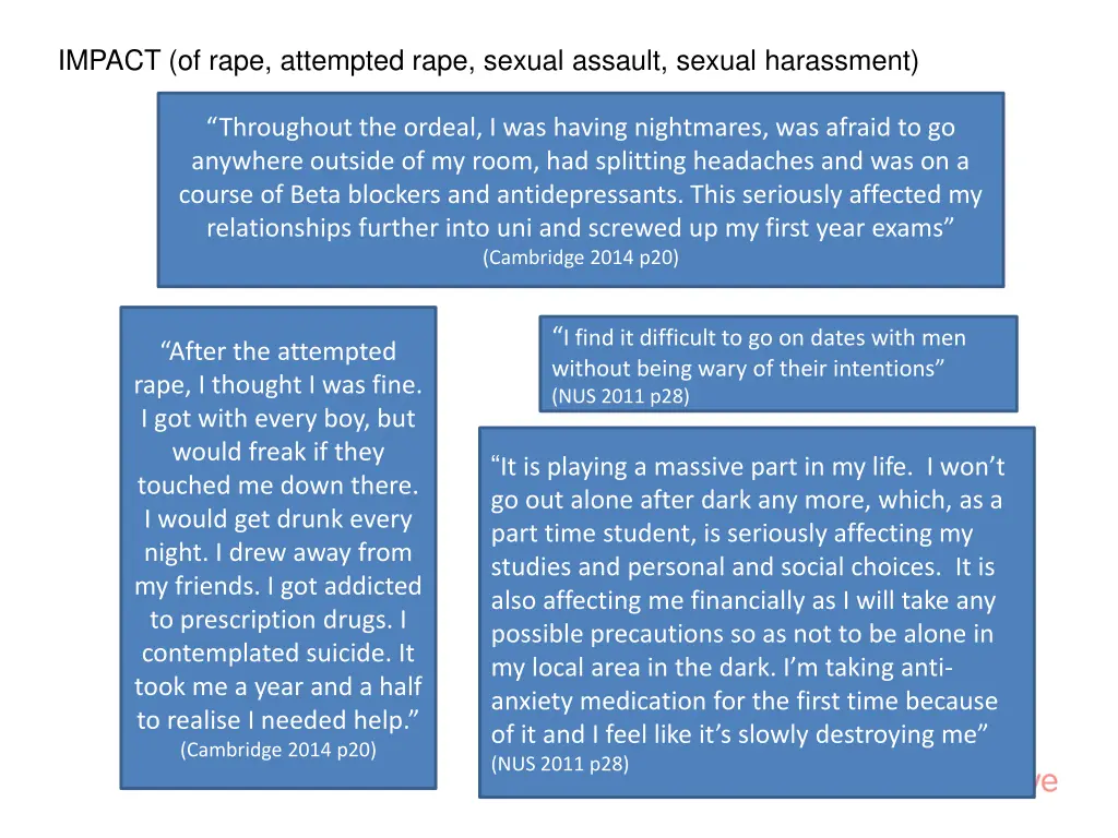 impact of rape attempted rape sexual assault