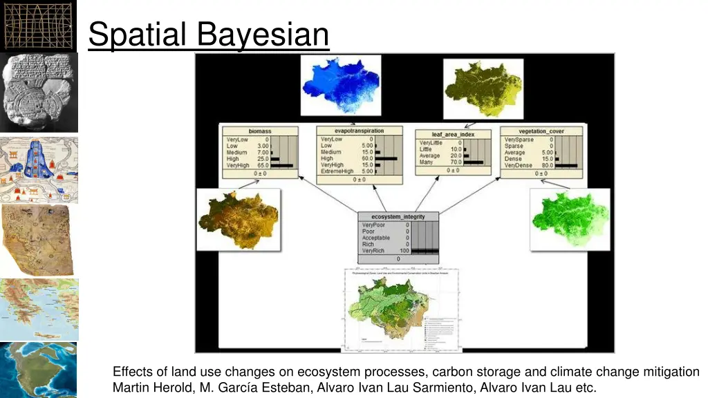 spatial bayesian