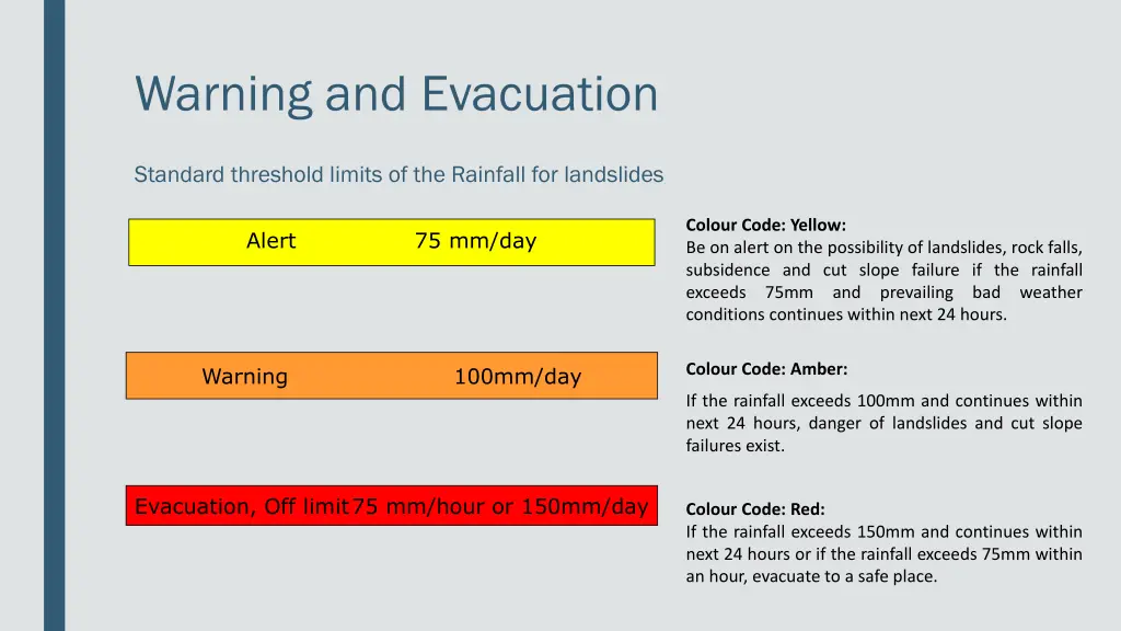 warning and evacuation