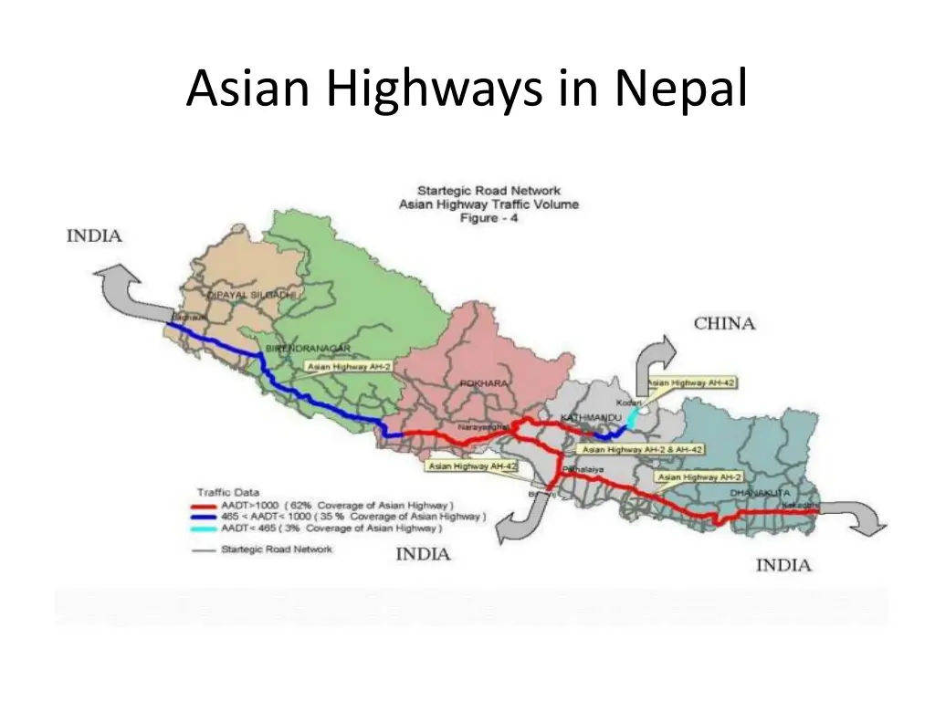 asian highways in nepal