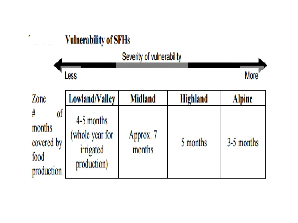 slide13