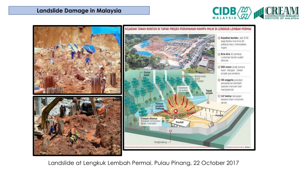 landslide damage in malaysia