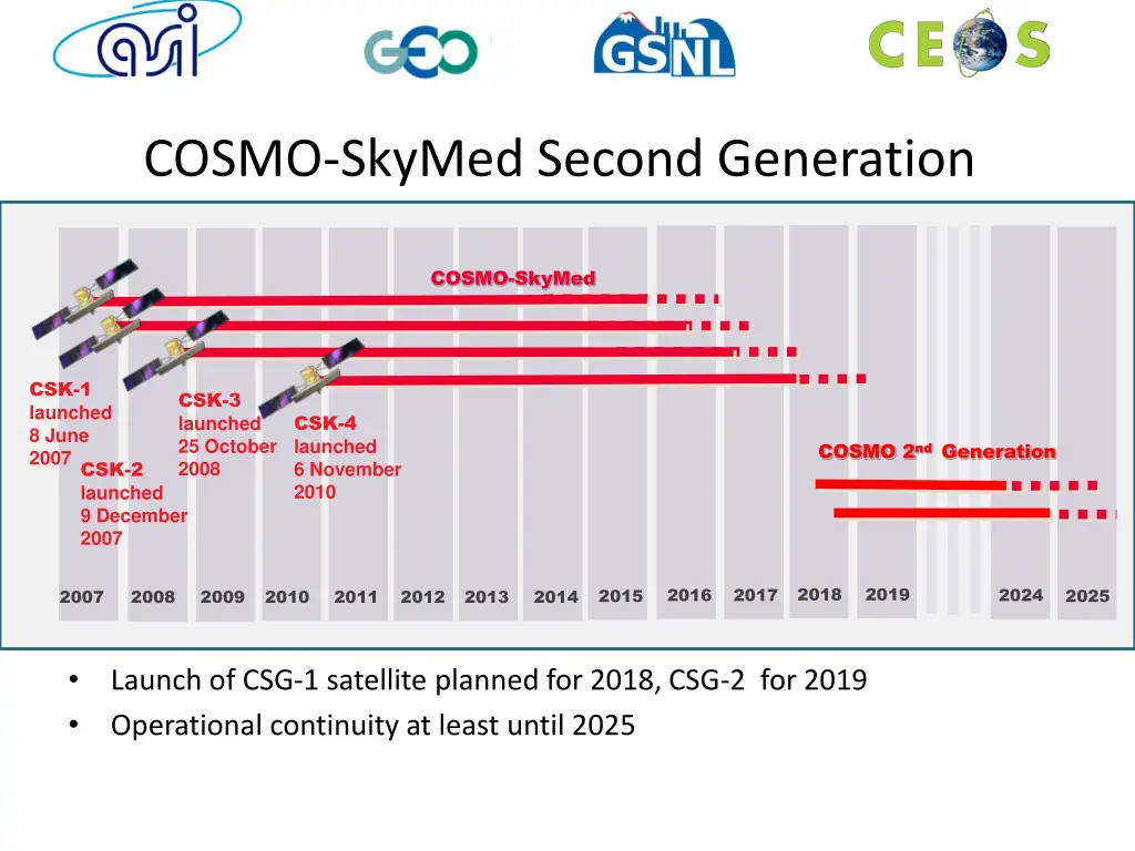 cosmo skymed second generation