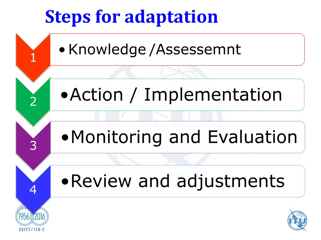 steps for adaptation