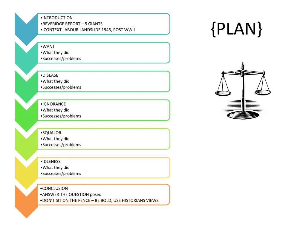 introduction beveridge report 5 giants context