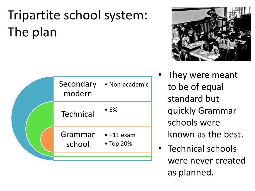 tripartite school system the plan