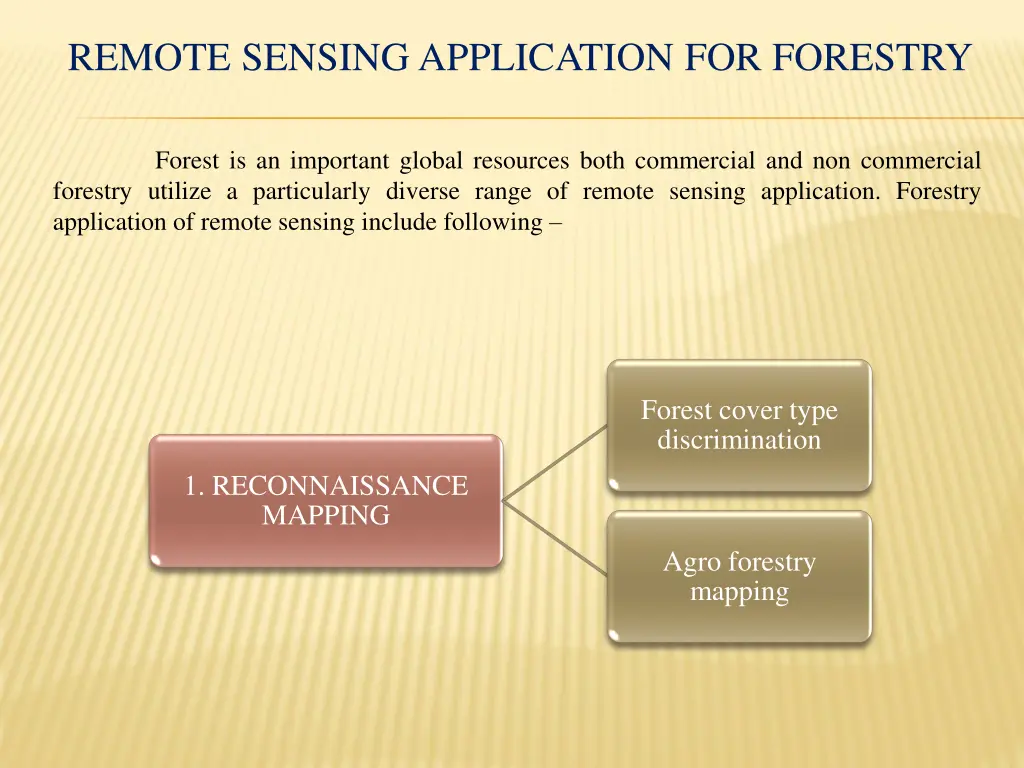 remote sensing application for forestry