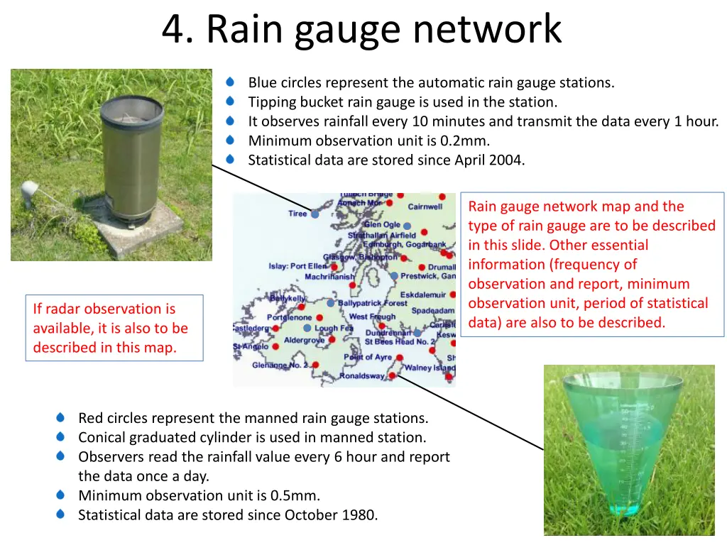 4 rain gauge network