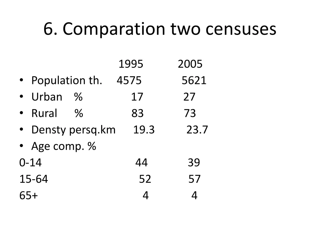 6 comparation two censuses