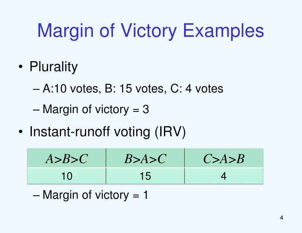 margin of victory examples